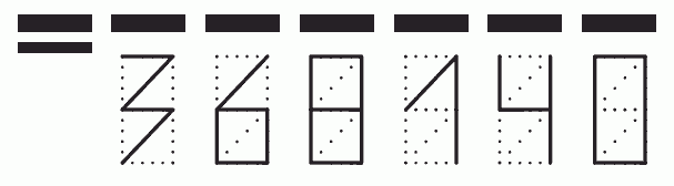 Пример заполнения индекса 368140