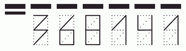 Пример заполнения индекса 368141