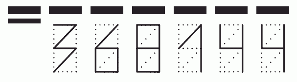 Пример заполнения индекса 368144