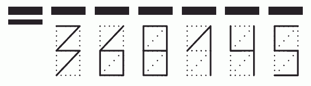 Пример заполнения индекса 368145