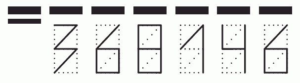 Пример заполнения индекса 368146