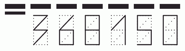 Пример заполнения индекса 368150