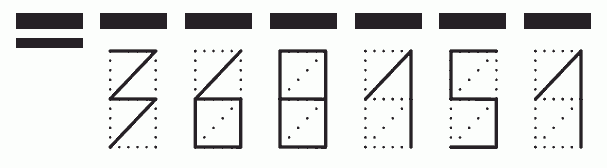 Пример заполнения индекса 368151