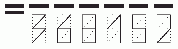 Пример заполнения индекса 368152