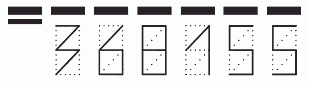 Пример заполнения индекса 368155