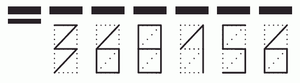 Пример заполнения индекса 368156