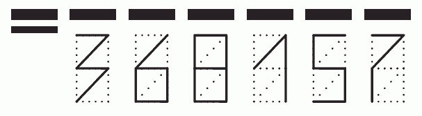 Пример заполнения индекса 368157