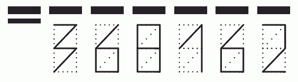 Пример заполнения индекса 368162