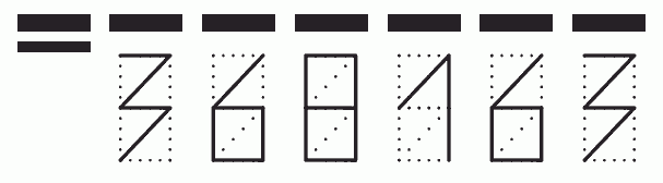 Пример заполнения индекса 368163