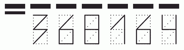 Пример заполнения индекса 368164