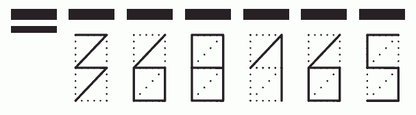 Пример заполнения индекса 368165