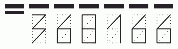 Пример заполнения индекса 368166