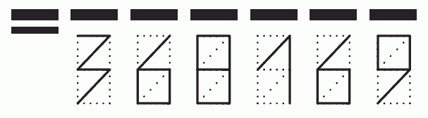 Пример заполнения индекса 368169