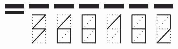 Пример заполнения индекса 368182