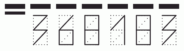 Пример заполнения индекса 368183