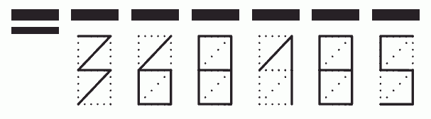 Пример заполнения индекса 368185