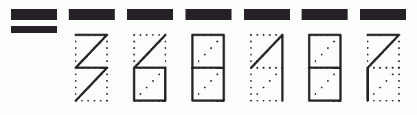 Пример заполнения индекса 368187