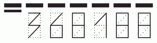 Пример заполнения индекса 368188