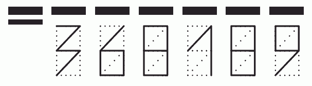 Пример заполнения индекса 368189