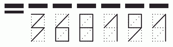 Пример заполнения индекса 368191