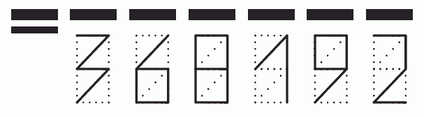 Пример заполнения индекса 368192