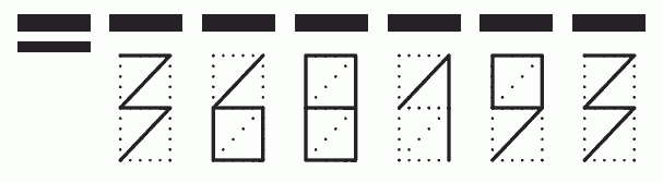 Пример заполнения индекса 368193