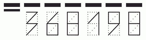 Пример заполнения индекса 368198