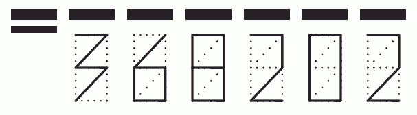 Пример заполнения индекса 368202