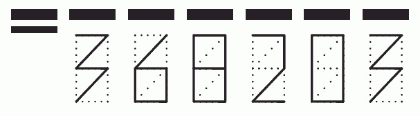 Пример заполнения индекса 368203