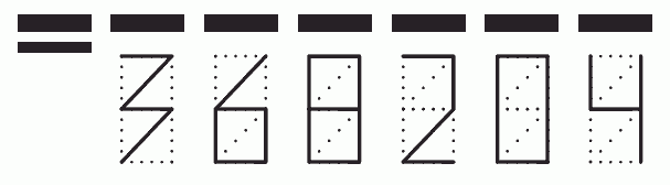 Пример заполнения индекса 368204