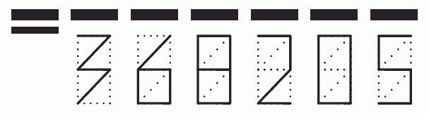 Пример заполнения индекса 368205