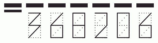 Пример заполнения индекса 368206