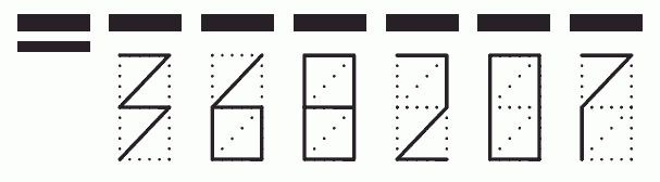 Пример заполнения индекса 368207