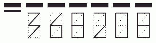 Пример заполнения индекса 368208