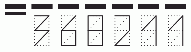 Пример заполнения индекса 368211