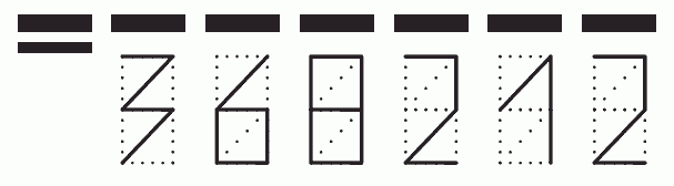 Пример заполнения индекса 368212