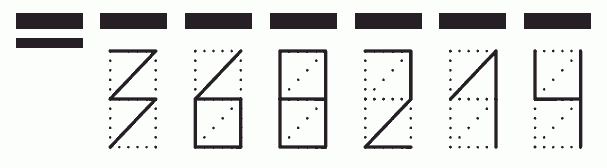 Пример заполнения индекса 368214