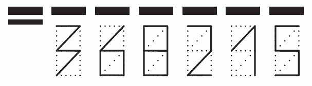 Пример заполнения индекса 368215