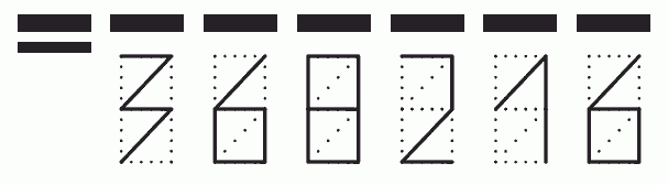 Пример заполнения индекса 368216