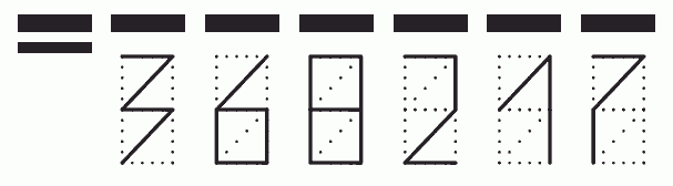 Пример заполнения индекса 368217