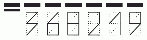 Пример заполнения индекса 368219