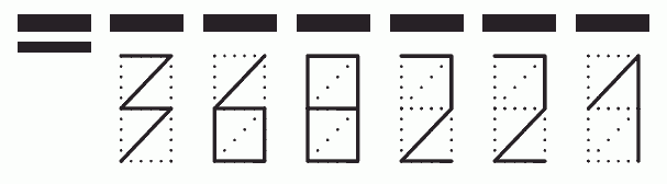 Пример заполнения индекса 368221