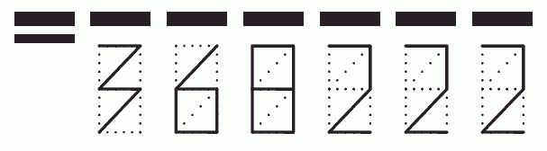 Пример заполнения индекса 368222