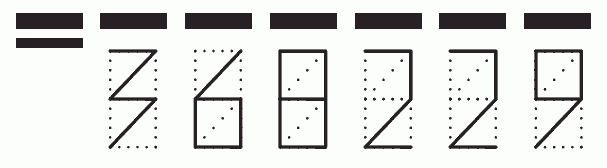 Пример заполнения индекса 368229