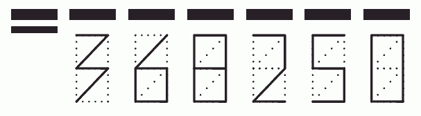 Пример заполнения индекса 368250