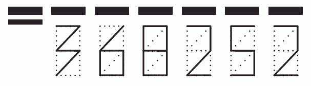 Пример заполнения индекса 368252