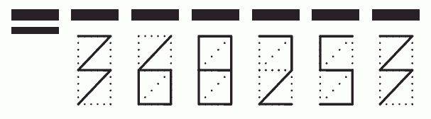 Пример заполнения индекса 368253