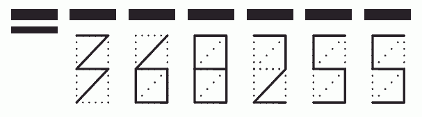 Пример заполнения индекса 368255