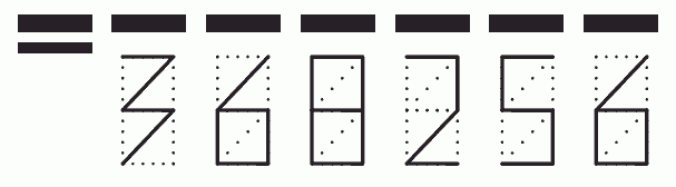 Пример заполнения индекса 368256