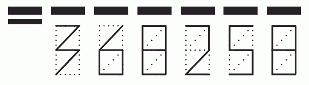 Пример заполнения индекса 368258